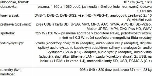 Panasonic P42GT30 parametry