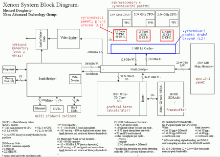 pc1805