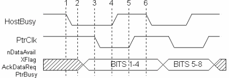 pc3807