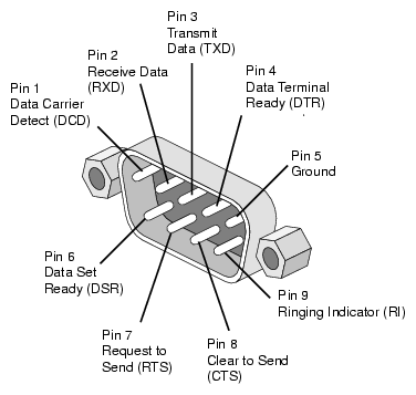 pc4101