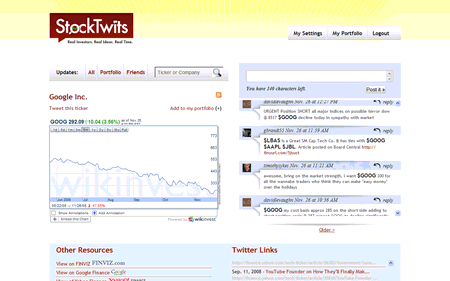 StockTwist web